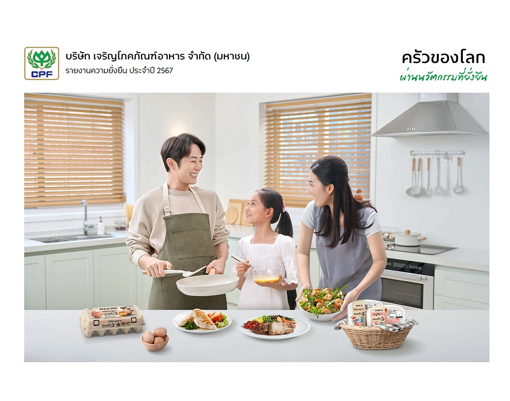 รายงานความยั่งยืน ปี 2567